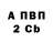 A PVP СК КРИС Bernice Love